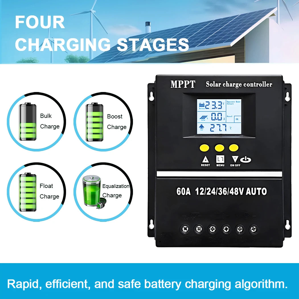 Solar charge controller with four charging stages illustration and text about battery charging algorithm.