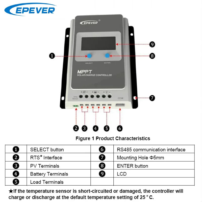 EPEVER MPPT solar charge controller with labeled parts and specifications on a white background
