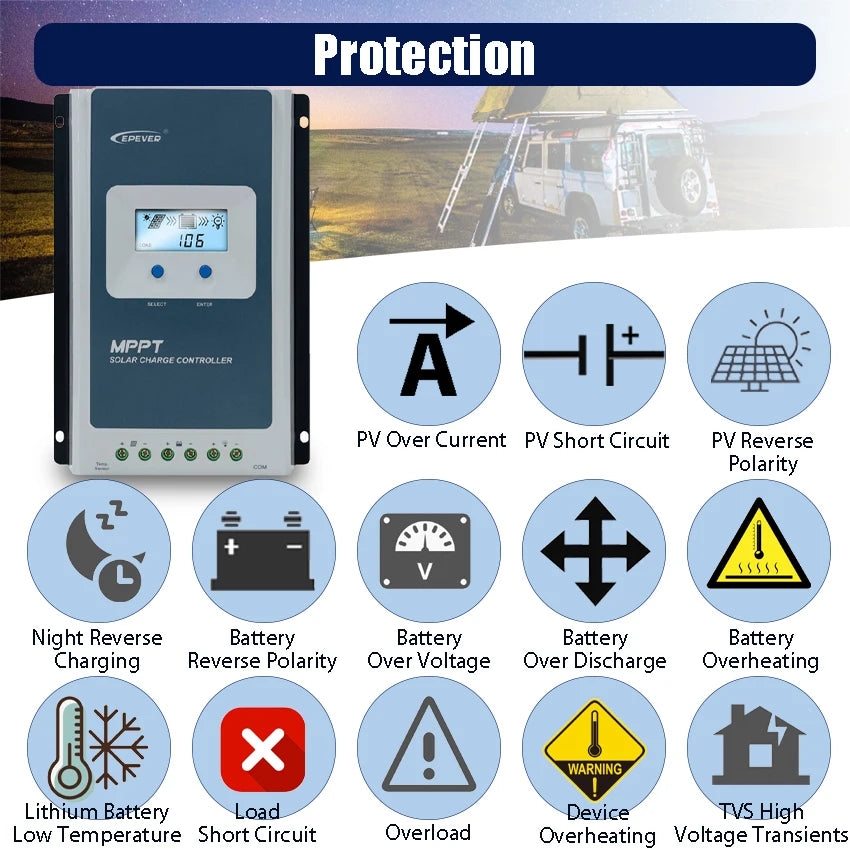 Solar charge controller with protection features displayed on a background of a field and vehicle.
