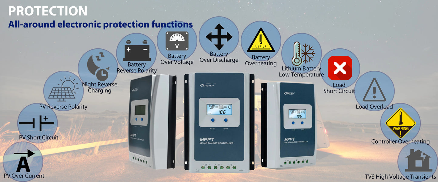 40A MPPT Solar Charge Controller 12V 24V Battery Voltage Max Solar Panel 100V EPEVER Regulator With MT52 Data Monitor