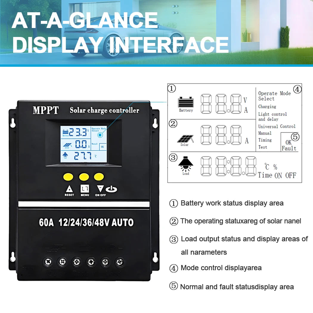 Solar charge controller with digital display and labeled features, set against a blurred outdoor background.